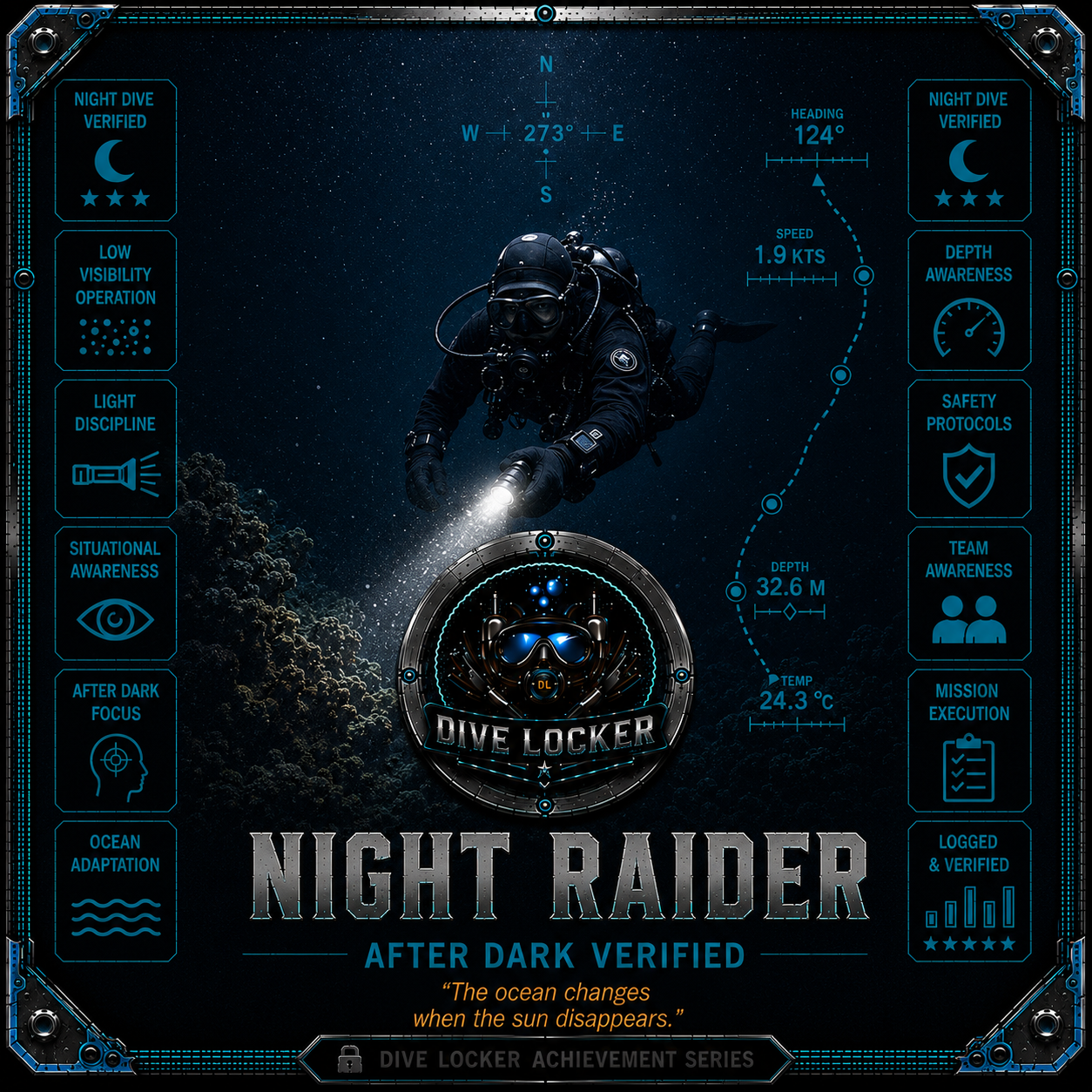 Night Raider