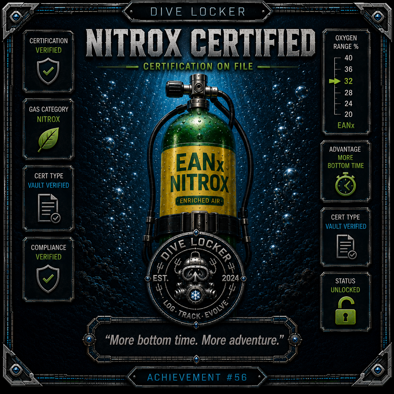 Nitrox Certified