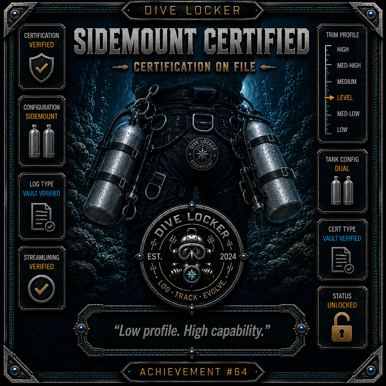 Sidemount Certified