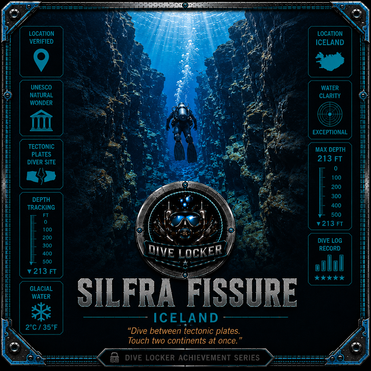 Silfra Fissure