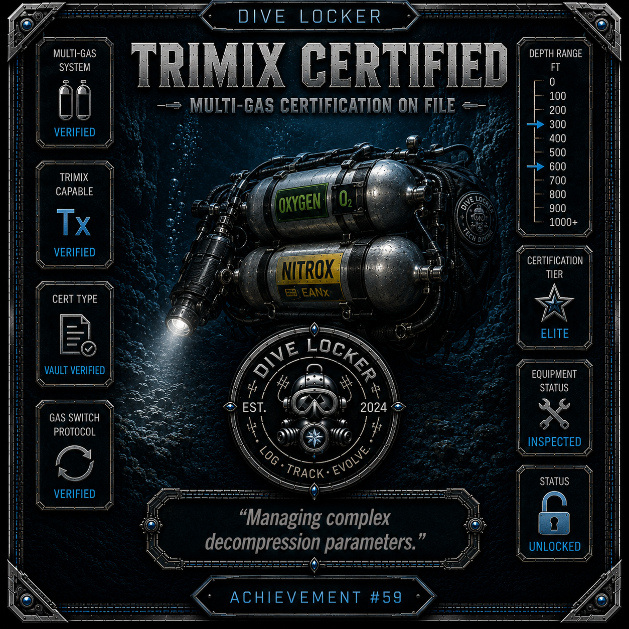 Trimix Certified
